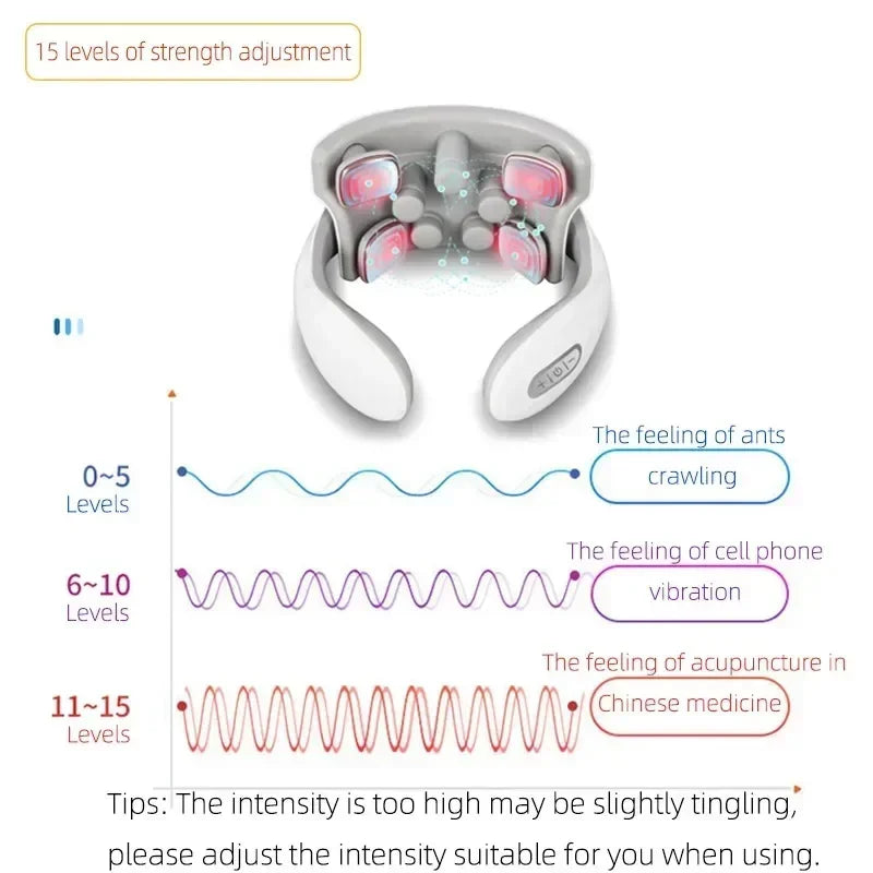 Masajeador Inteligente para Cuello y Espalda: Vibración y Calor para Alivio del Dolor y Cuidado Muscular